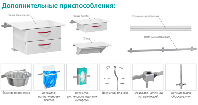 ШМН-4 штатив медицинский настенный